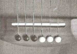 Гитара должна строить